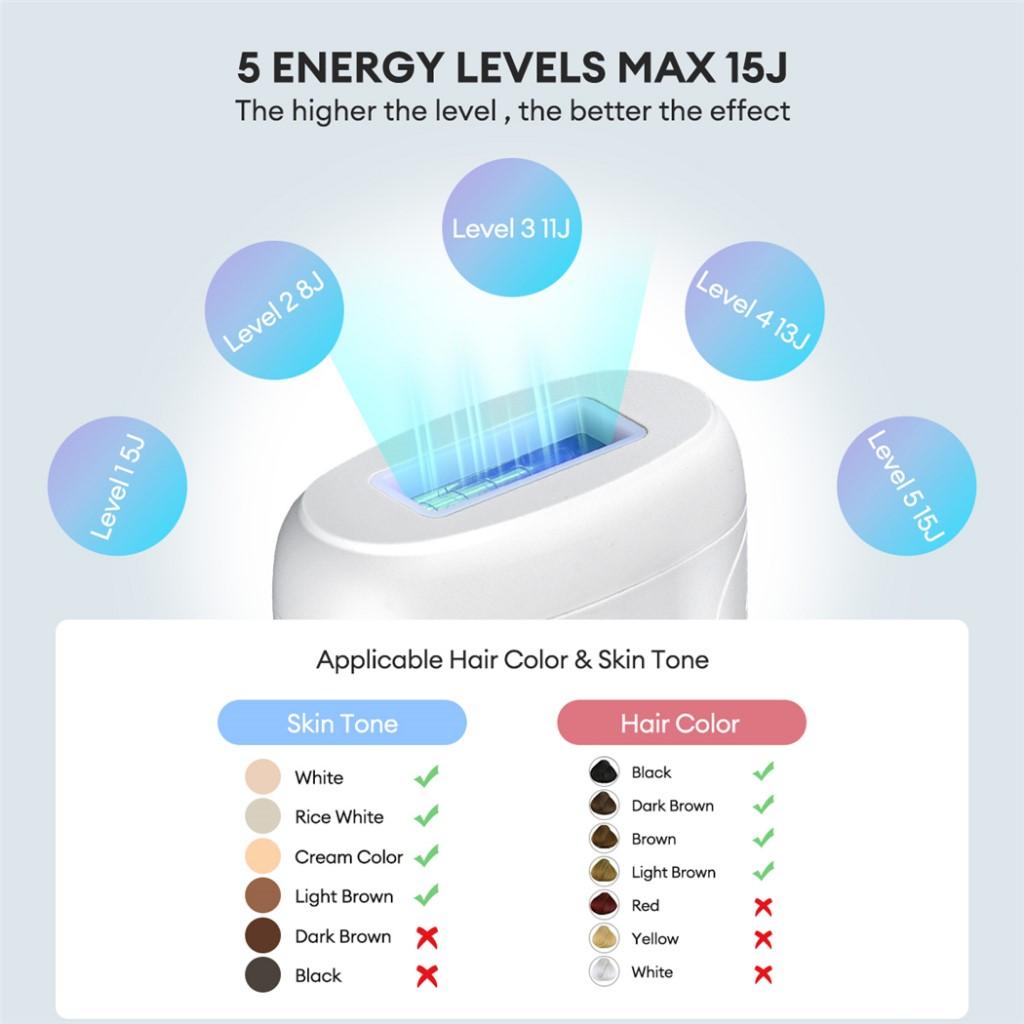 Powerful IPL Laser Device