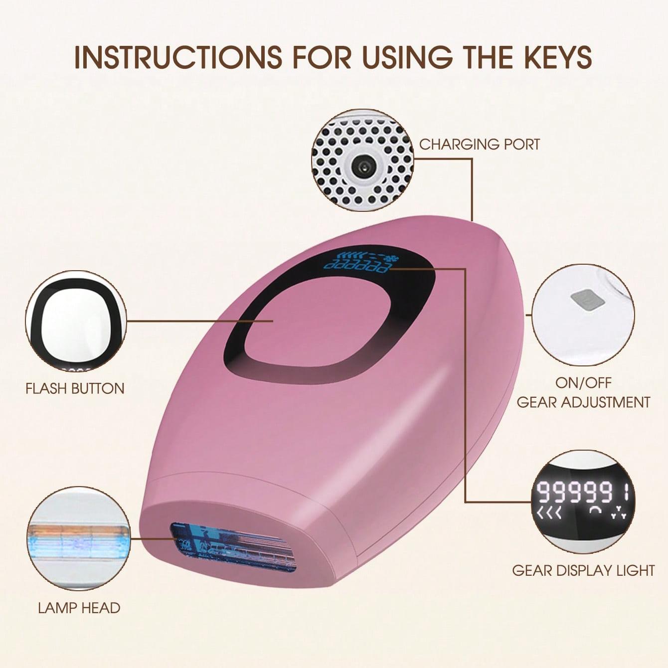 S1 IPL Laser Hair Removal Device