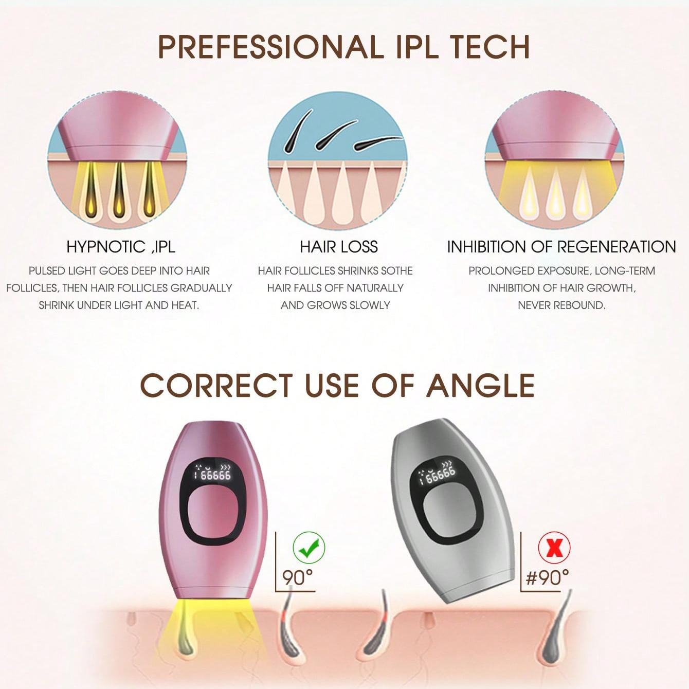 S1 IPL Laser Hair Removal Device